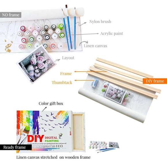 DIY Painting By Numbers / Landscape View House Oil Picture Paint For Adults - Picture 5 of 5